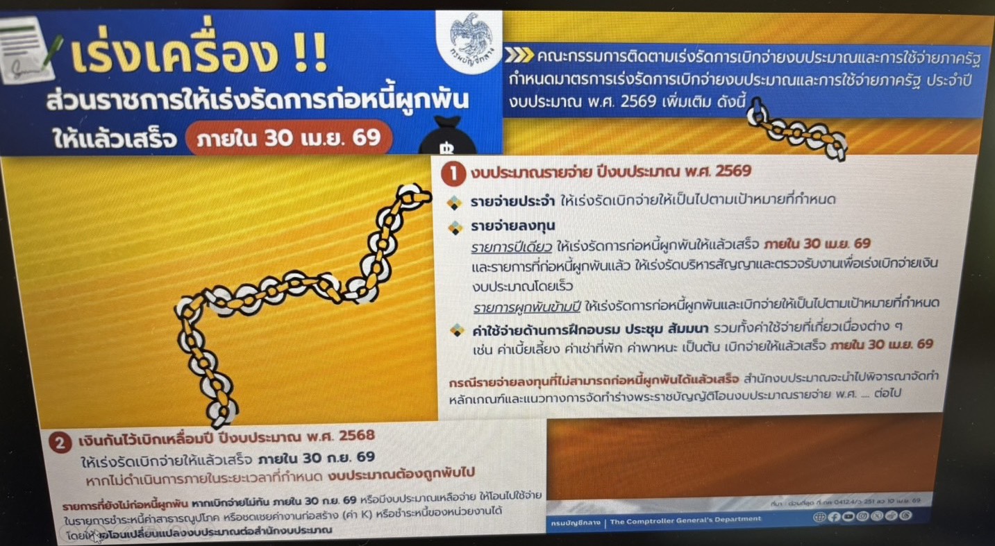 title - การเข้าร่วมการประชุมคณะกรมการจังหวัด ครั้งที่ 4/2569 ประจำเดือนเมษายน 2569